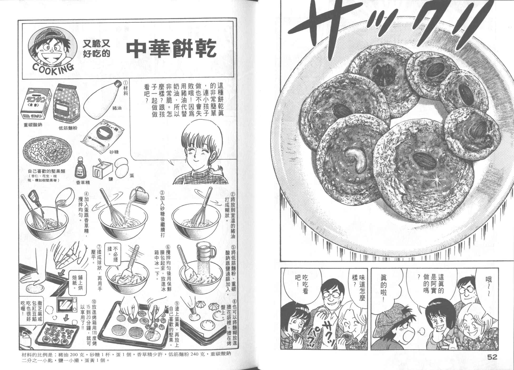 妙廚老爹 - VOL53(1/2) - 4