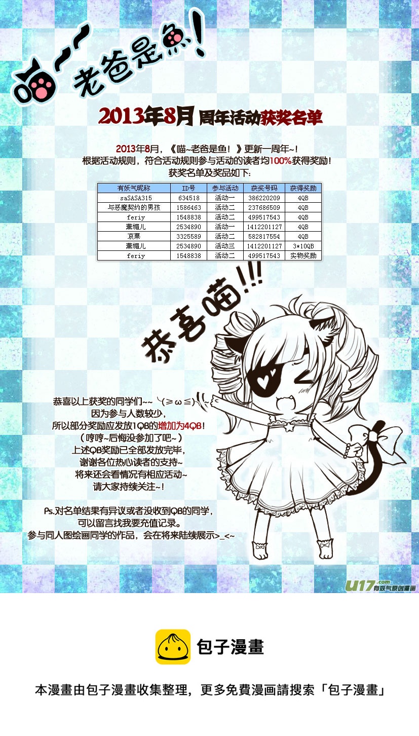 21.喵&middot;虞小咕的绘画日记（2）-第21话