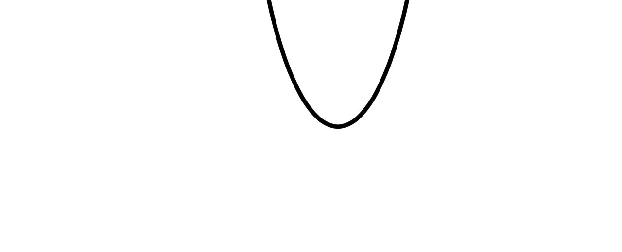 迷底城 - 01.名字很重要嗎？(2/4) - 7