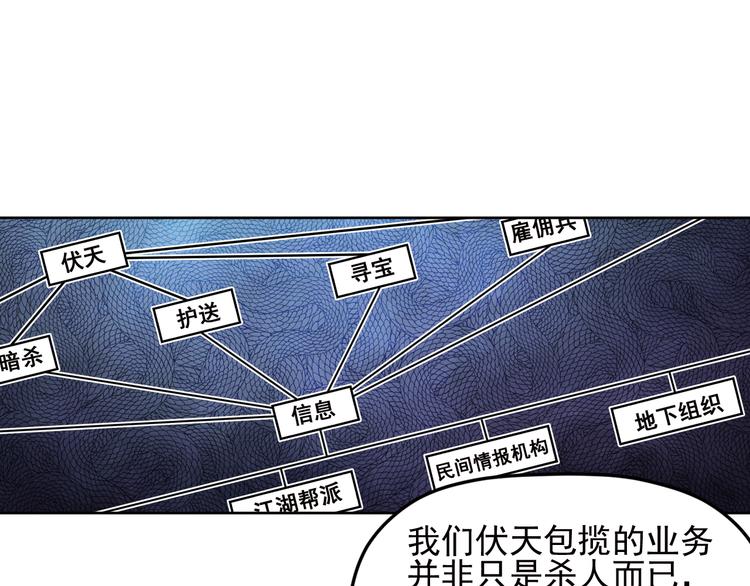 弥戈 - 重装出击3(2/2) - 4