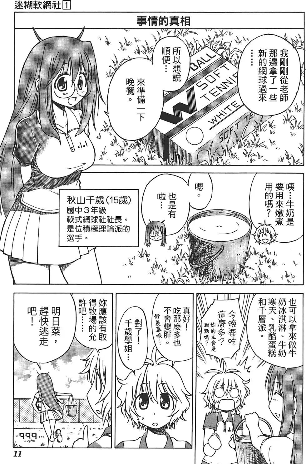 迷糊軟網社 - 第01卷(1/4) - 7