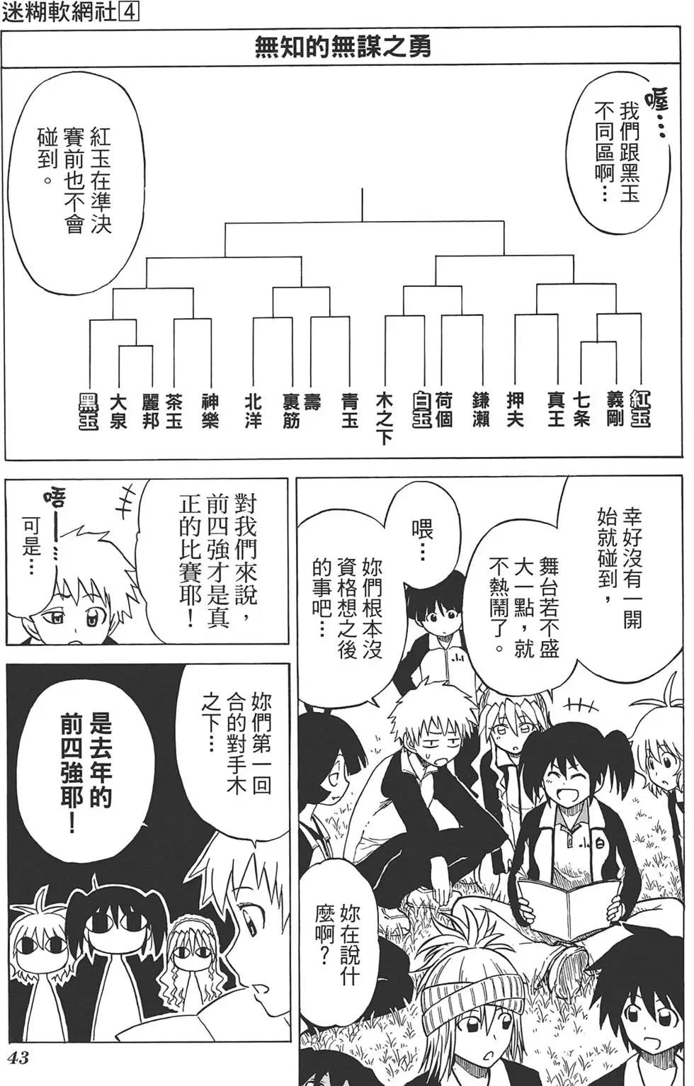 迷糊軟網社 - 第04卷(1/4) - 7