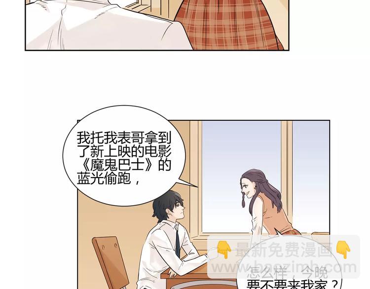 第2话 骗子/混蛋(1/2)-第85话