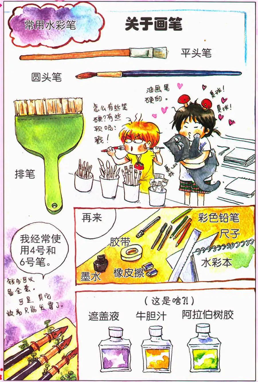 第41话 漫画教学（一）-第27话