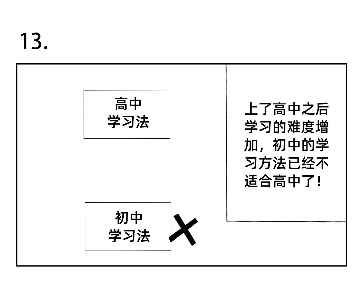 秘密X秘密 - 12-13.高中的學習方法 - 4