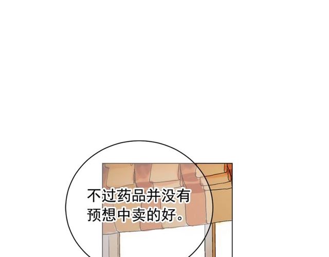 名花無草——《名花有草》續篇 - 第19話 信仰之傷(3/4) - 2