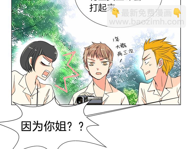 名花無草——《名花有草》續篇 - 第4話  “心機”(2/2) - 1