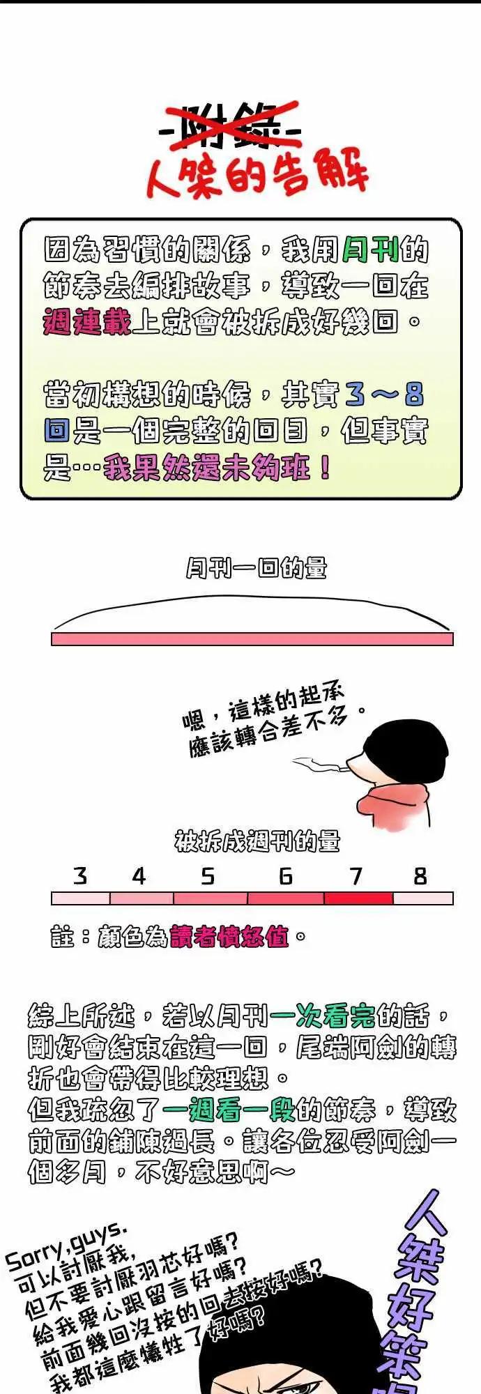 冥婚警戒中 - 第08日 吃飽飽睡好好 - 2