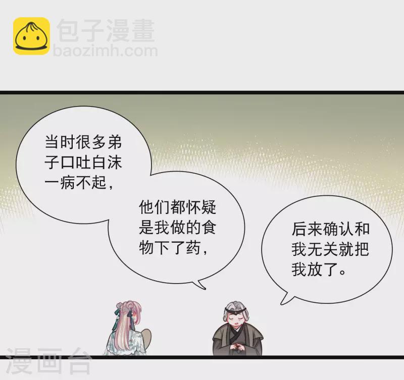 第155话 求证-第205话