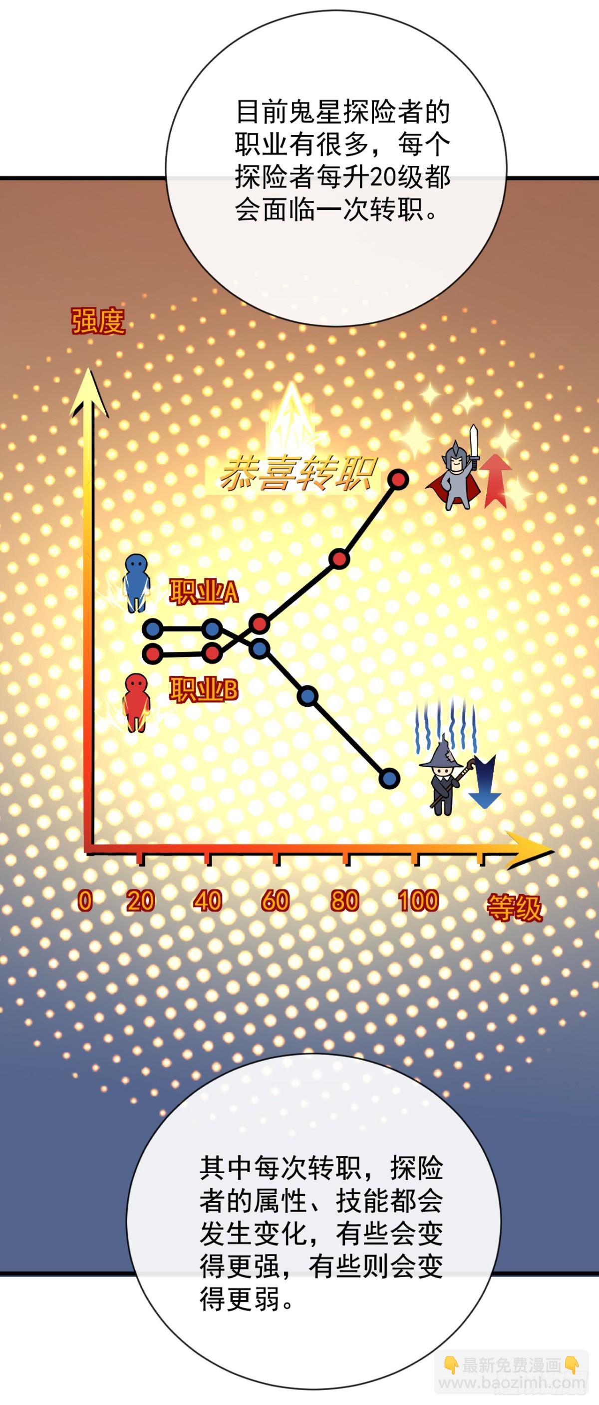 第21话 我拒绝加入！-第23话