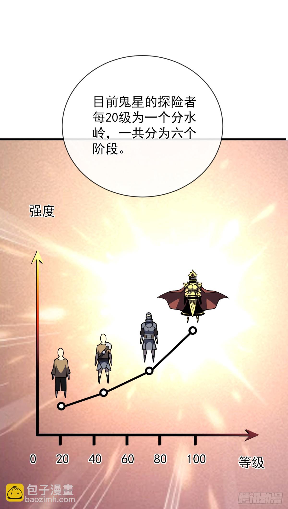 第33话 那是超凡者的战斗！-第35话