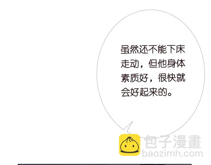 名門摯愛 - 第147話 貧窮可可在線賺錢(1/2) - 2