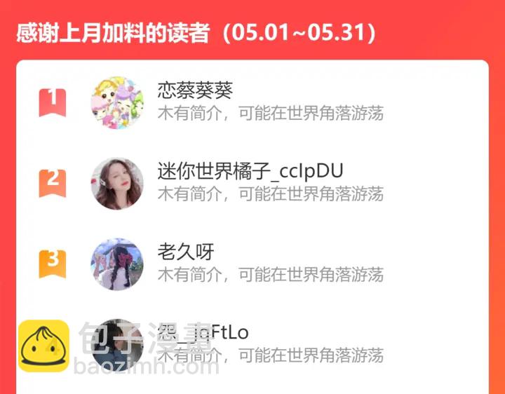 名門摯愛 - 第229話 這丫頭真要命……(3/3) - 4