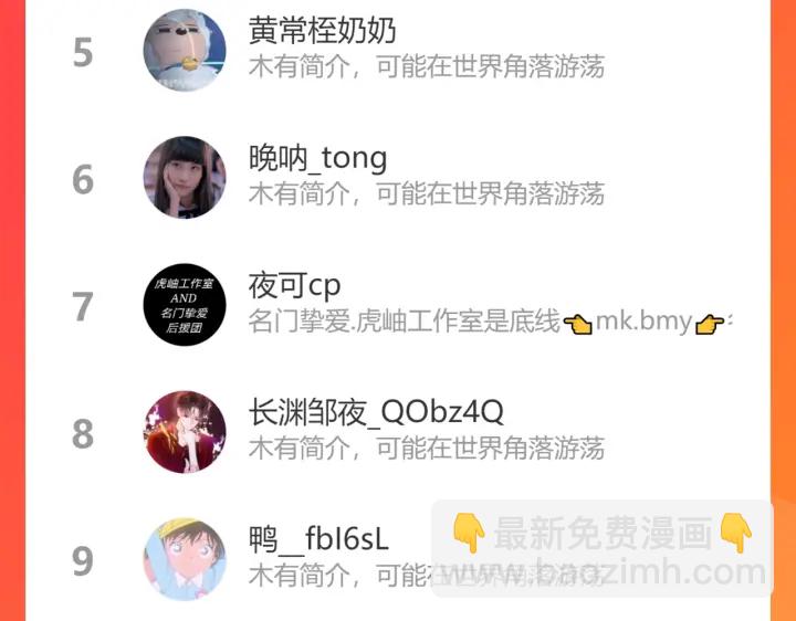 名門摯愛 - 第229話 這丫頭真要命……(3/3) - 5