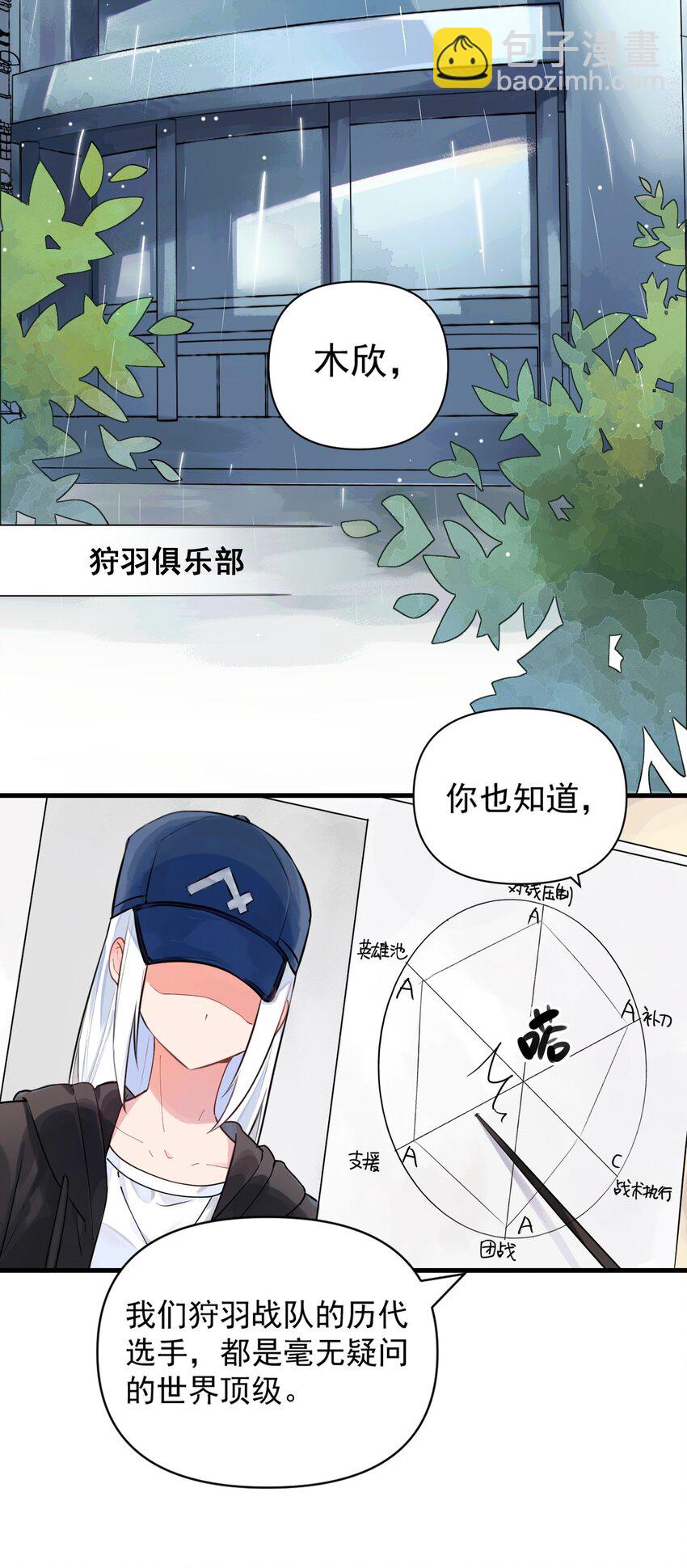 001 姐姐，跟我回家吧~(1/2)-第3话