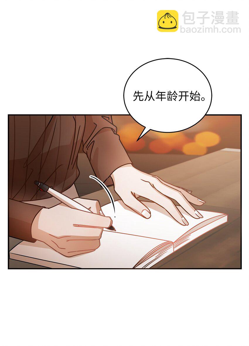 15 对组长好奇的事(1/2)-第15话