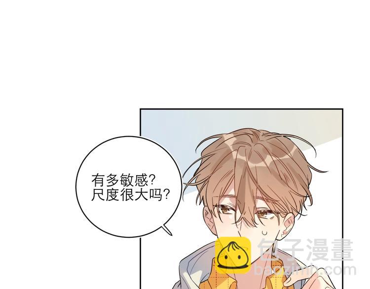 第1话 与影帝合作？(1/3)-第3话