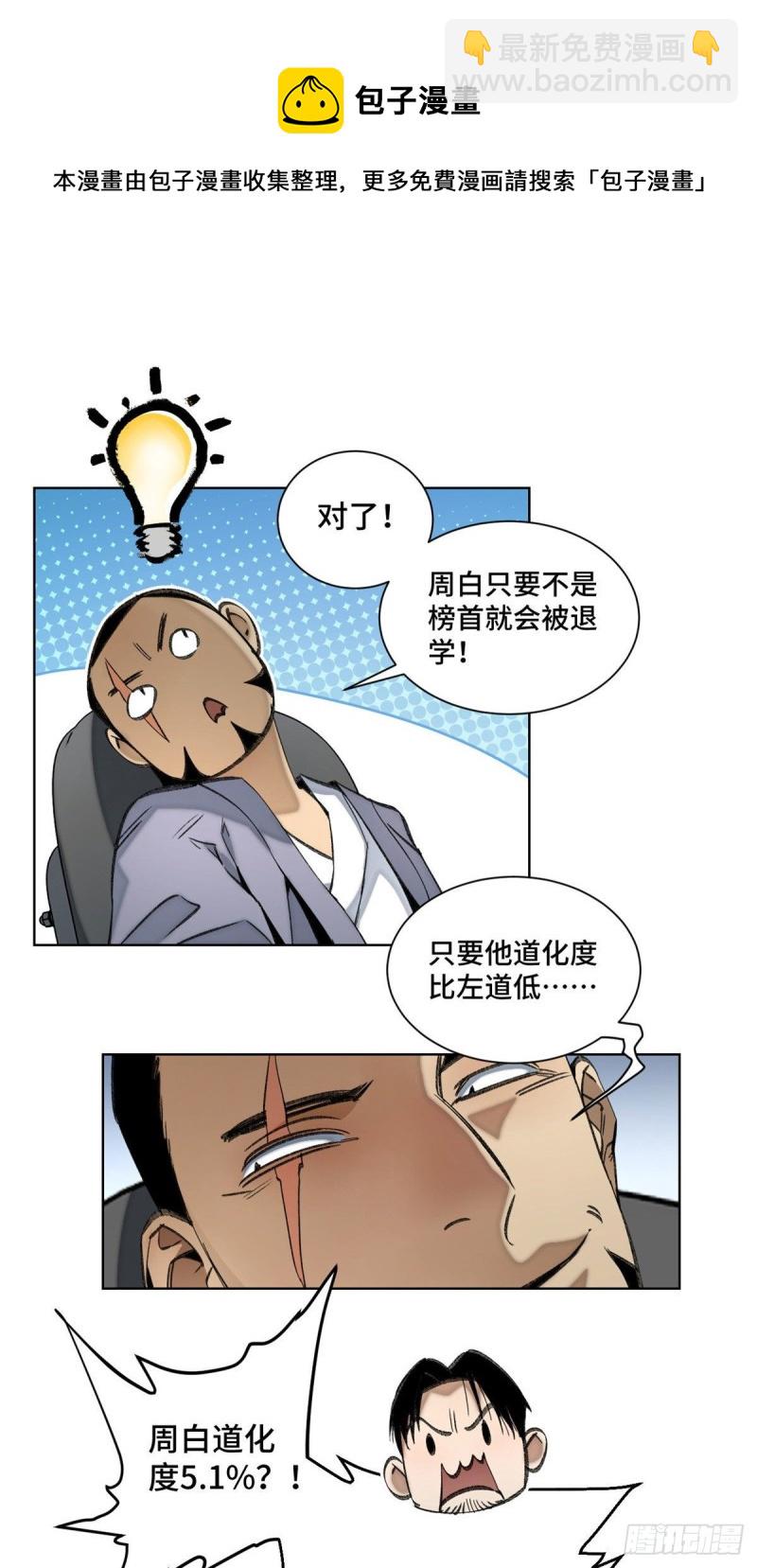 60 第二场测试-第63话