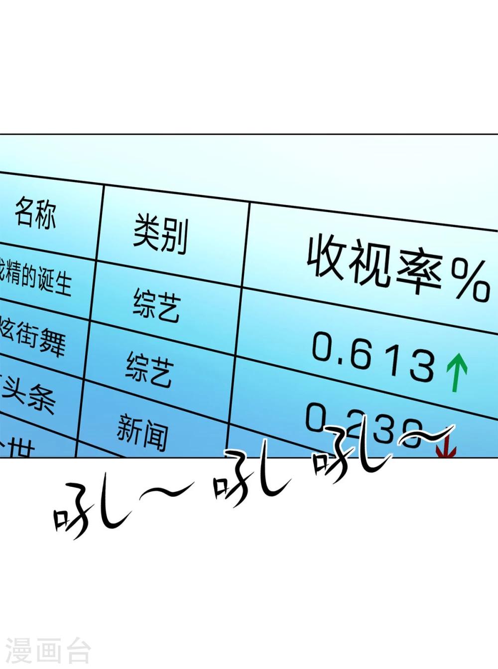 冥王老公萌萌噠 - 第61-62話 葉宓解約！？ - 3