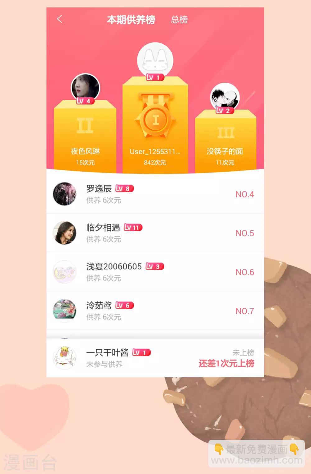 第154话 重新匹配的恋爱-第159话