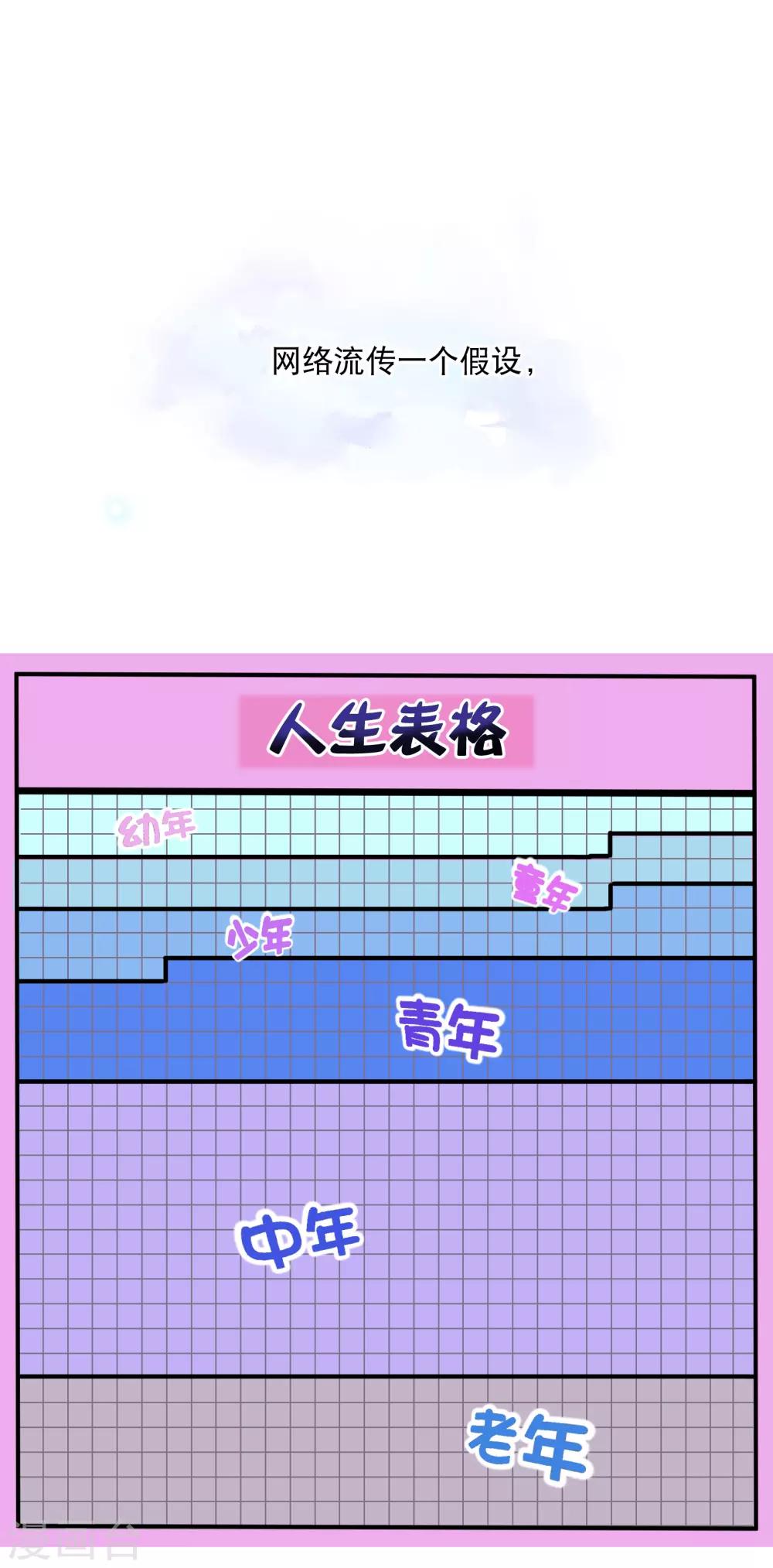 明星是血族 - 第94話 我也要膝枕 - 1