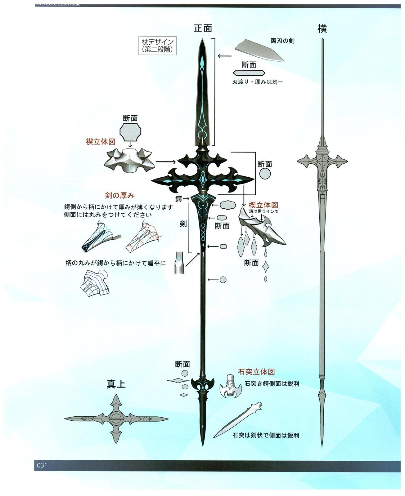 命運/冠位指定官方設定集 - 第13卷(1/7) - 5