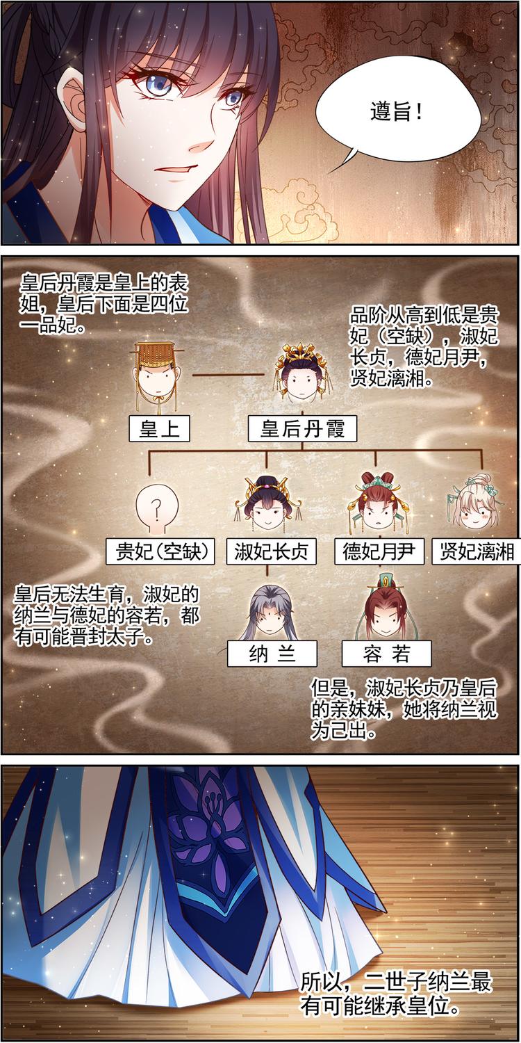 第19话 贤妃漓湘篇 01-第19话