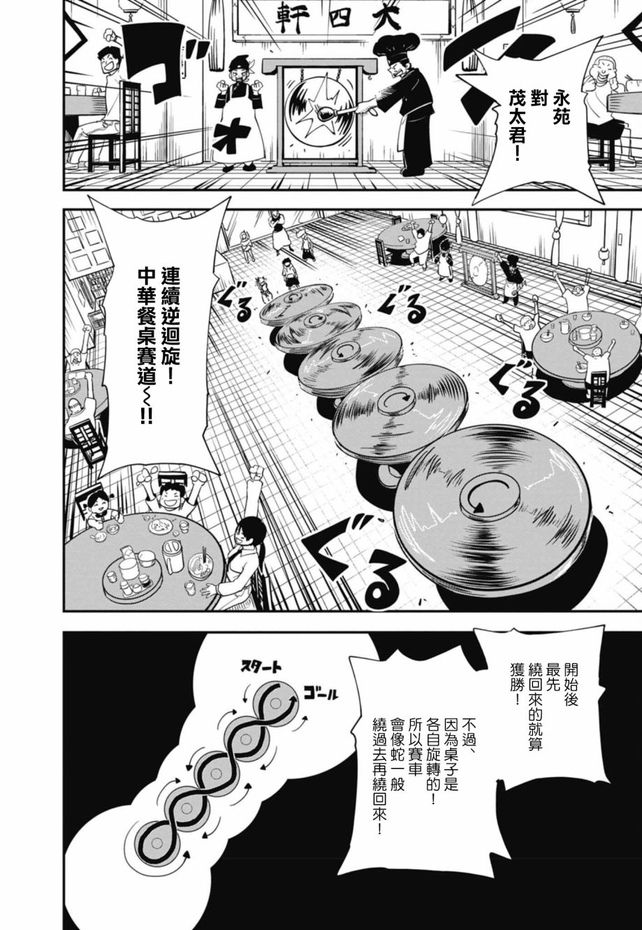 迷你四驅王—MINI4KING - 第16話 - 6