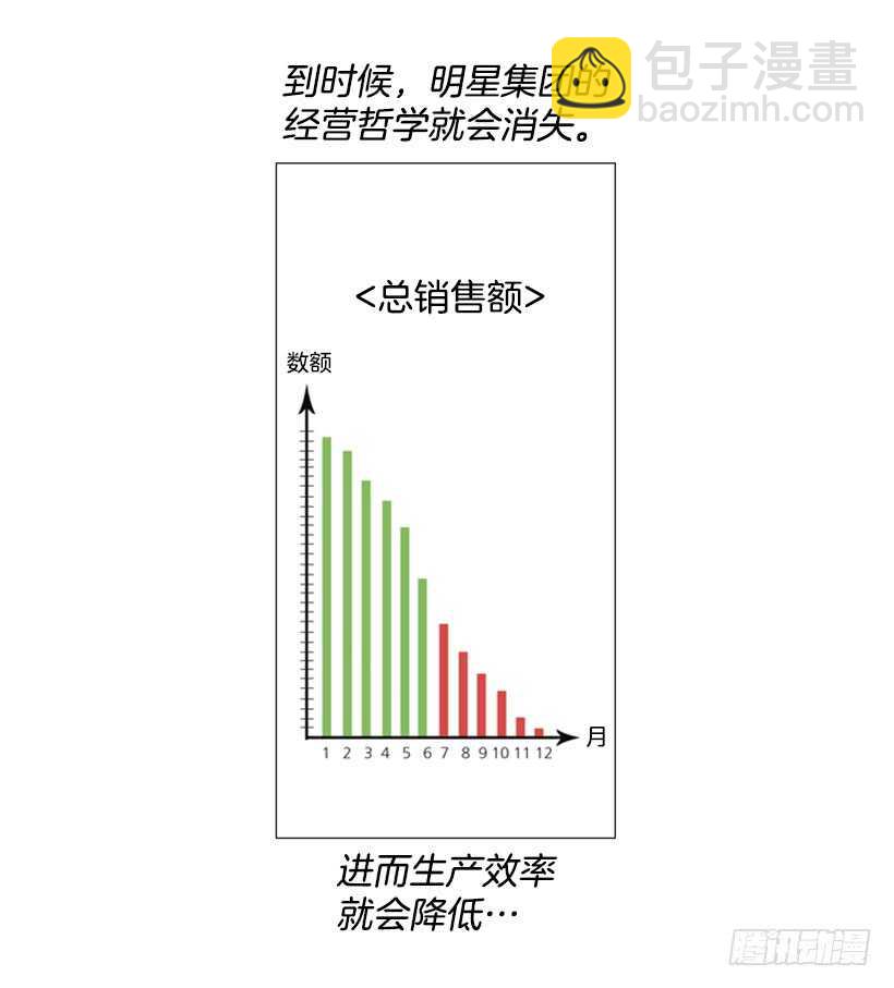 米其林之星 - 90.不能再待在你身邊了 - 2