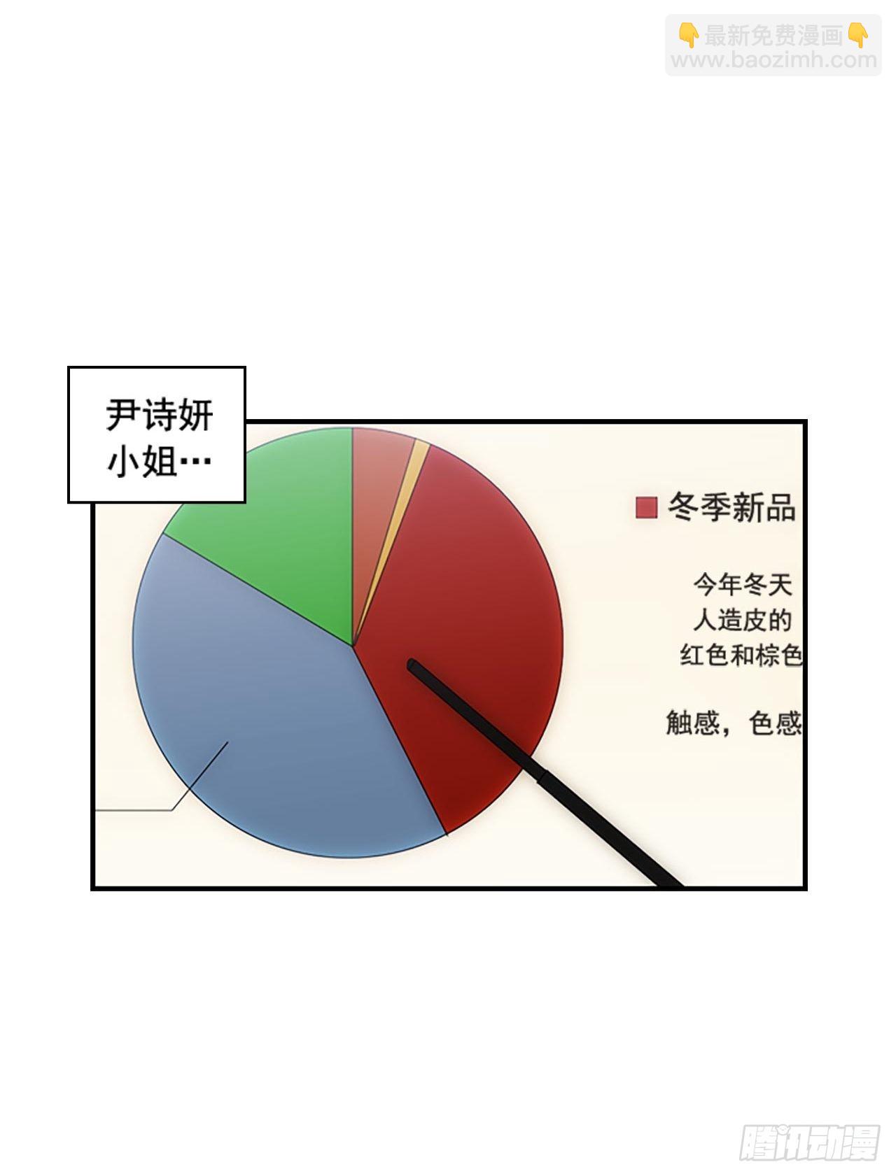 秘書失格 - 第55話(1/2) - 1