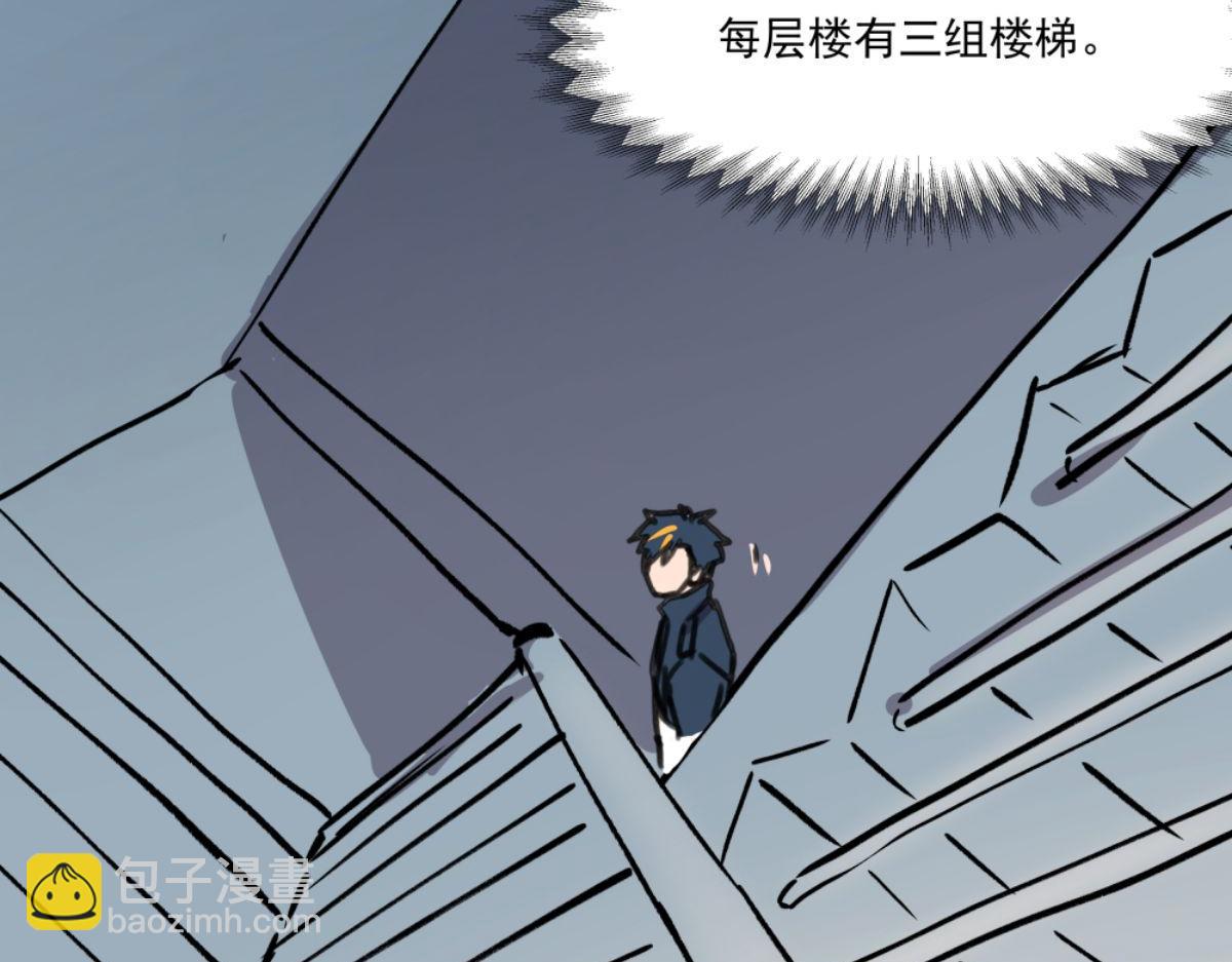 第三话 天黑请闭眼(1/3)-第3话