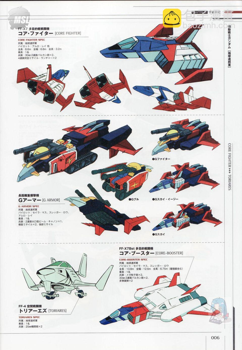 Mobile Suit Gundam - Ship amp; Aerospace Plane Encyclopedia - 第1卷(1/4) - 2