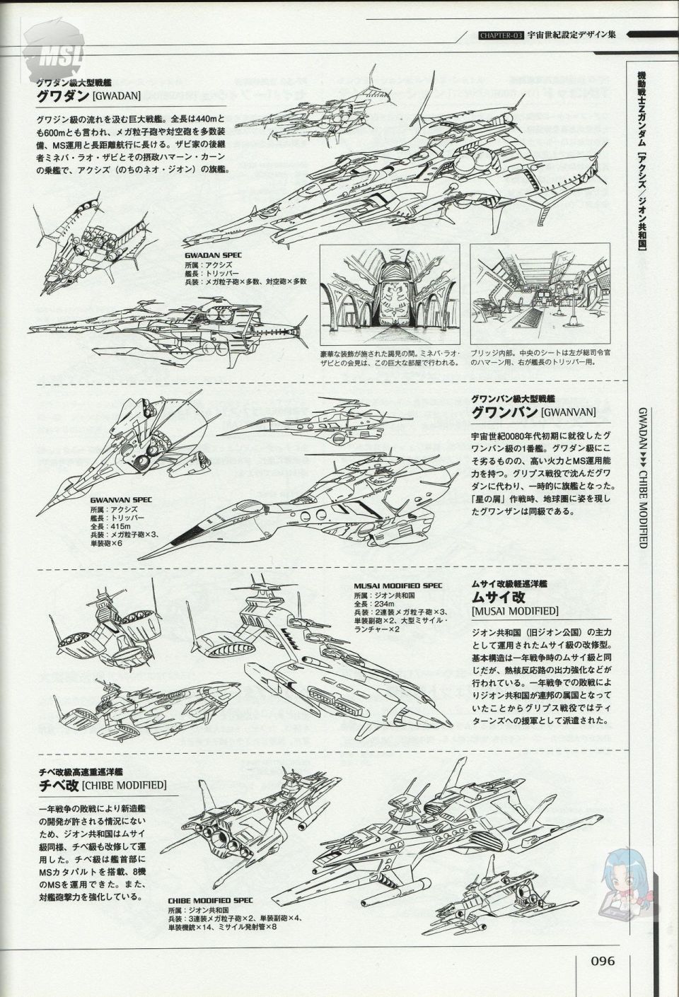 Mobile Suit Gundam - Ship amp; Aerospace Plane Encyclopedia - 第1卷(2/4) - 6