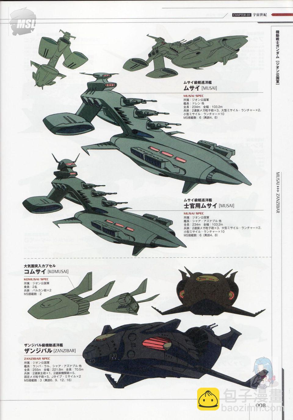 Mobile Suit Gundam - Ship amp; Aerospace Plane Encyclopedia - 第1卷(1/4) - 4