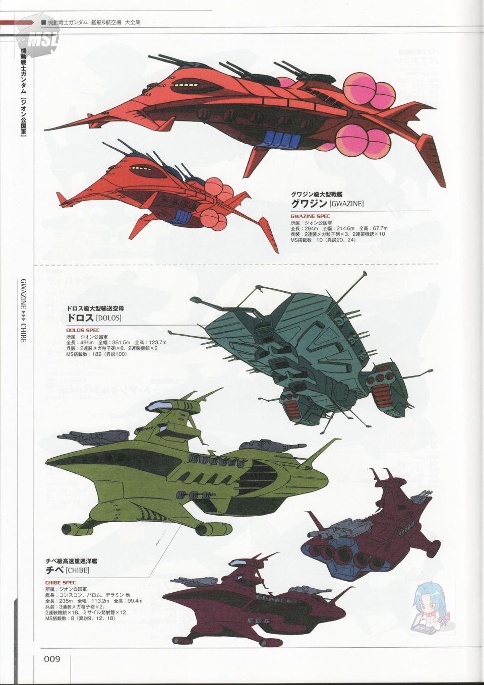 Mobile Suit Gundam - Ship amp; Aerospace Plane Encyclopedia - 第1卷(1/4) - 5