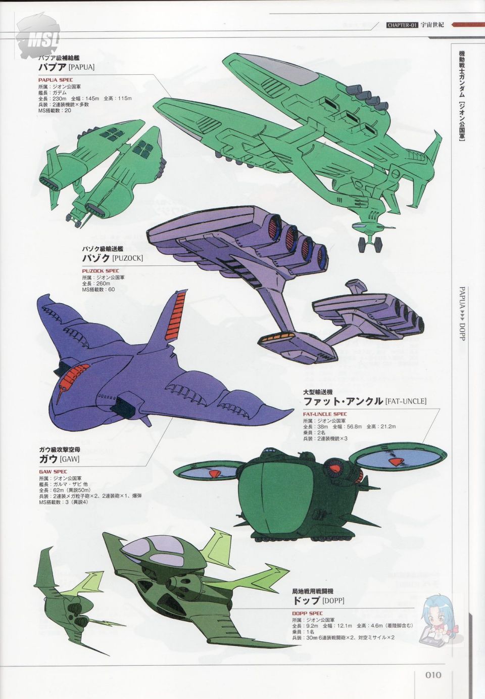 Mobile Suit Gundam - Ship amp; Aerospace Plane Encyclopedia - 第1卷(1/4) - 6