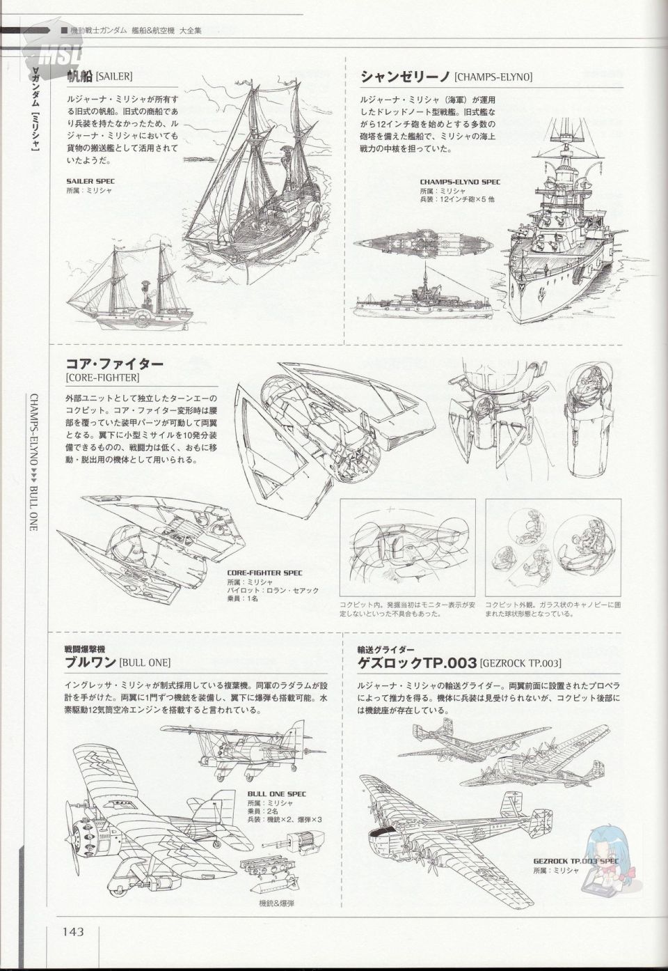 Mobile Suit Gundam - Ship amp; Aerospace Plane Encyclopedia - 第1卷(4/4) - 1