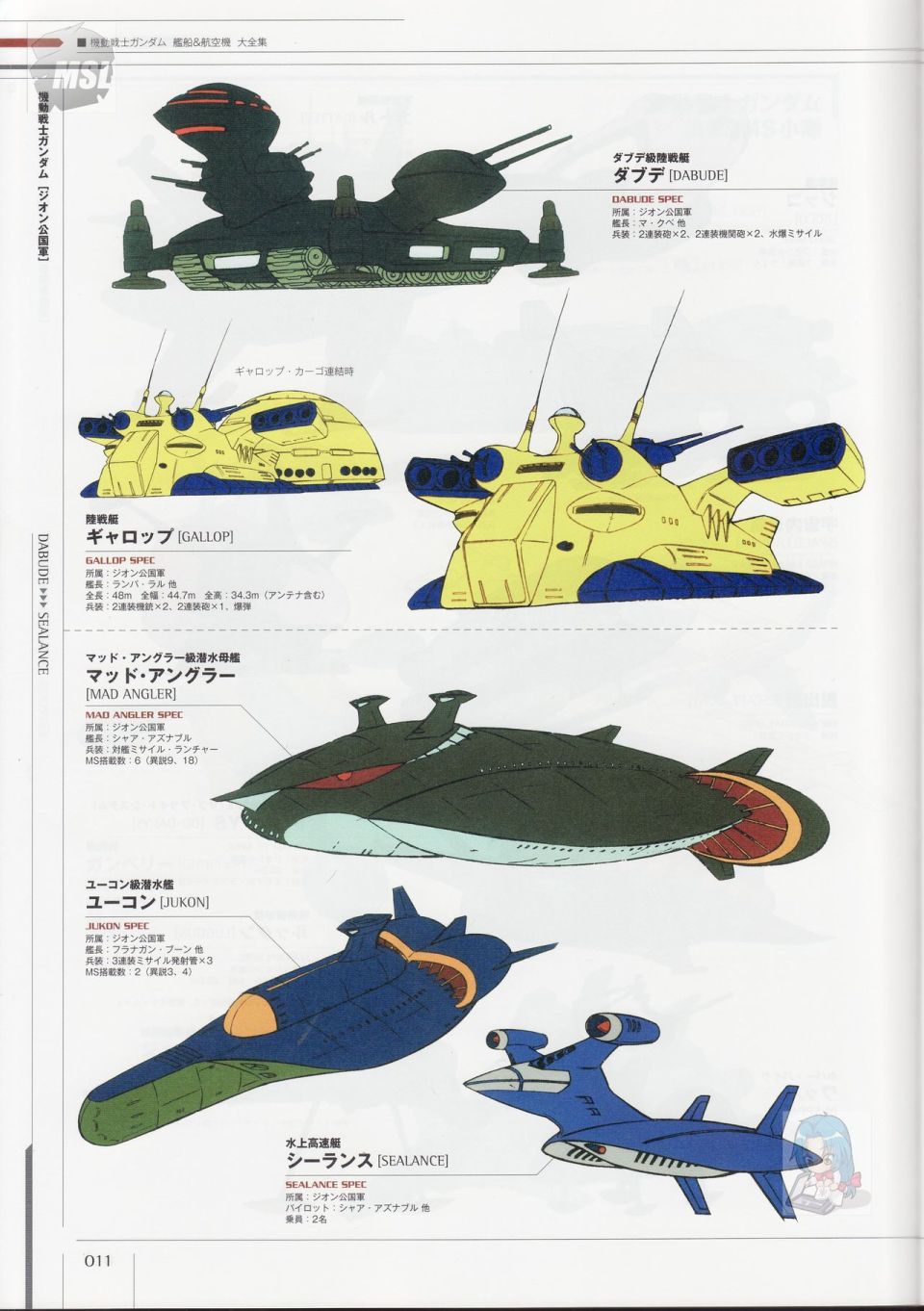 Mobile Suit Gundam - Ship amp; Aerospace Plane Encyclopedia - 第1卷(1/4) - 7