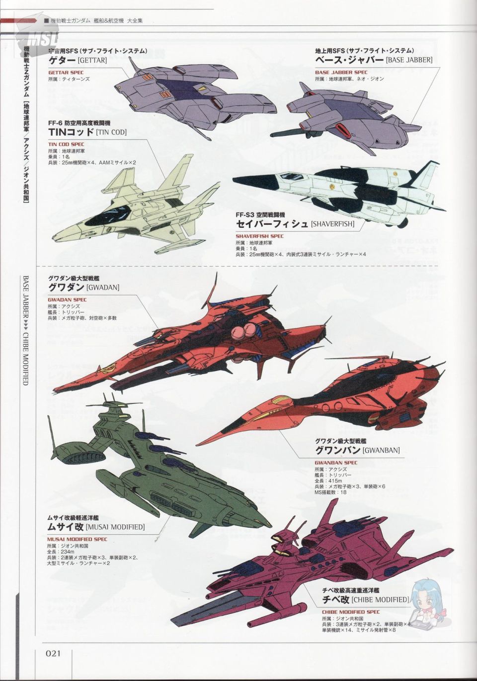 Mobile Suit Gundam - Ship amp; Aerospace Plane Encyclopedia - 第1卷(1/4) - 1