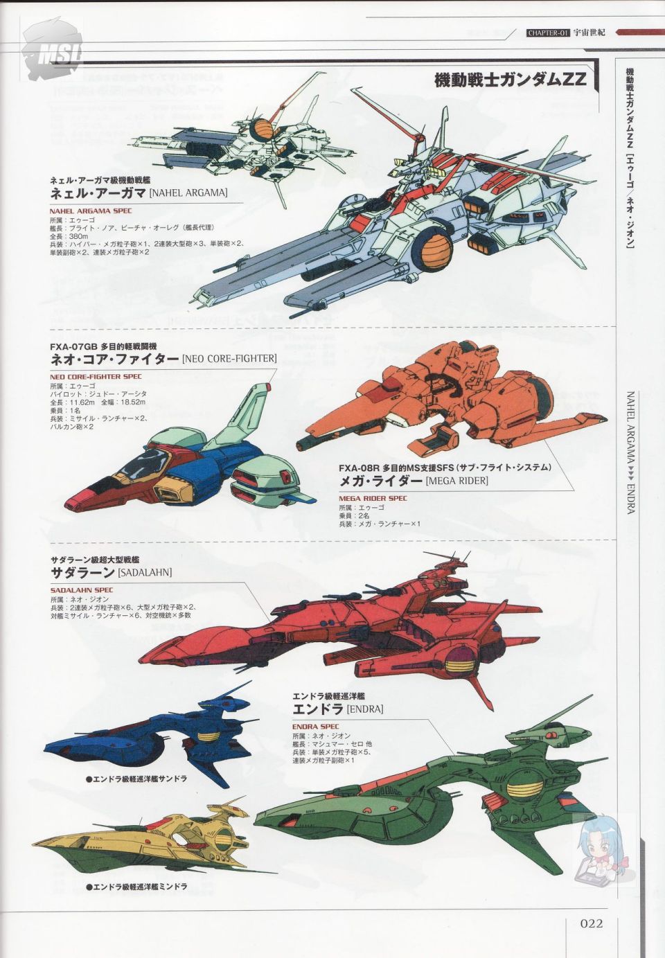 Mobile Suit Gundam - Ship amp; Aerospace Plane Encyclopedia - 第1卷(1/4) - 2