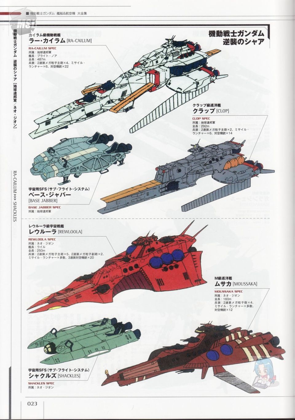 Mobile Suit Gundam - Ship amp; Aerospace Plane Encyclopedia - 第1卷(1/4) - 3