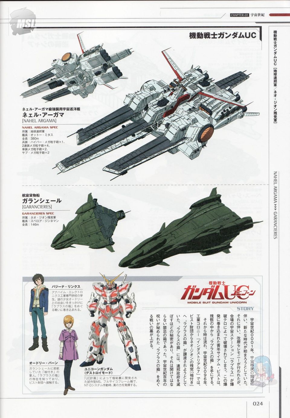 Mobile Suit Gundam - Ship amp; Aerospace Plane Encyclopedia - 第1卷(1/4) - 4
