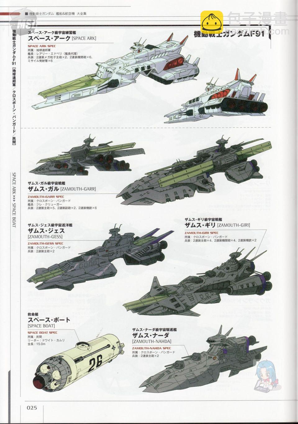 Mobile Suit Gundam - Ship amp; Aerospace Plane Encyclopedia - 第1卷(1/4) - 5