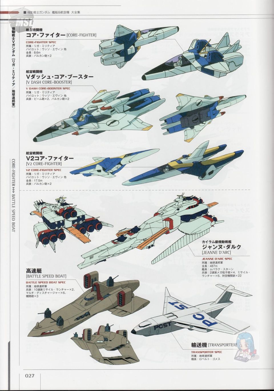 Mobile Suit Gundam - Ship amp; Aerospace Plane Encyclopedia - 第1卷(1/4) - 7