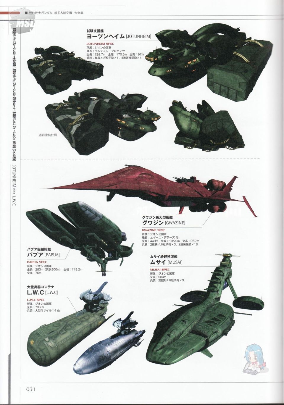 Mobile Suit Gundam - Ship amp; Aerospace Plane Encyclopedia - 第1卷(1/4) - 3