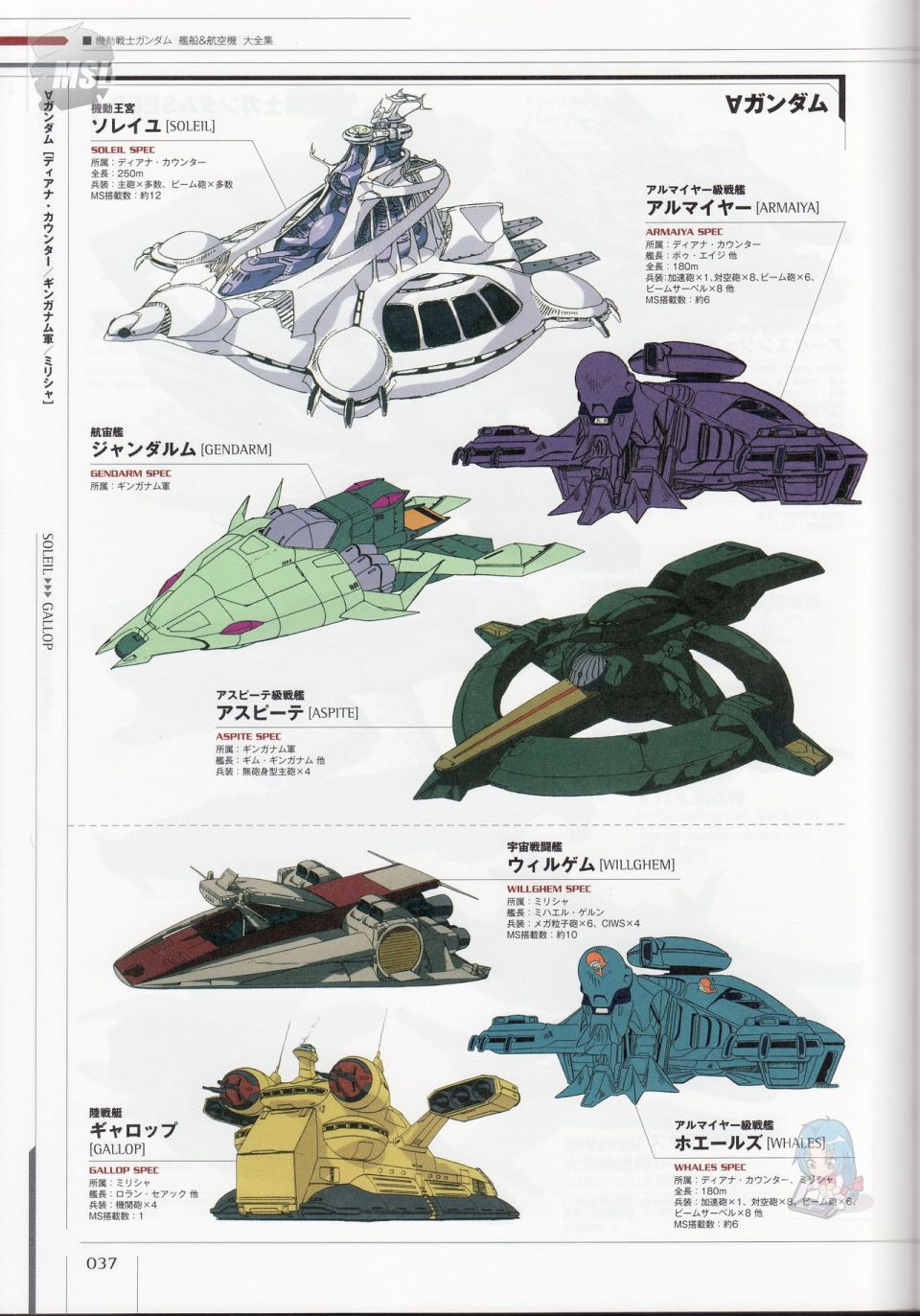 Mobile Suit Gundam - Ship amp; Aerospace Plane Encyclopedia - 第1卷(1/4) - 1