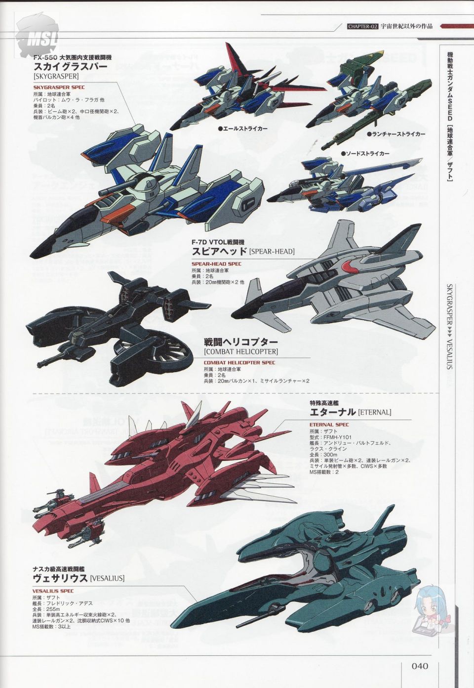 Mobile Suit Gundam - Ship amp; Aerospace Plane Encyclopedia - 第1卷(1/4) - 4