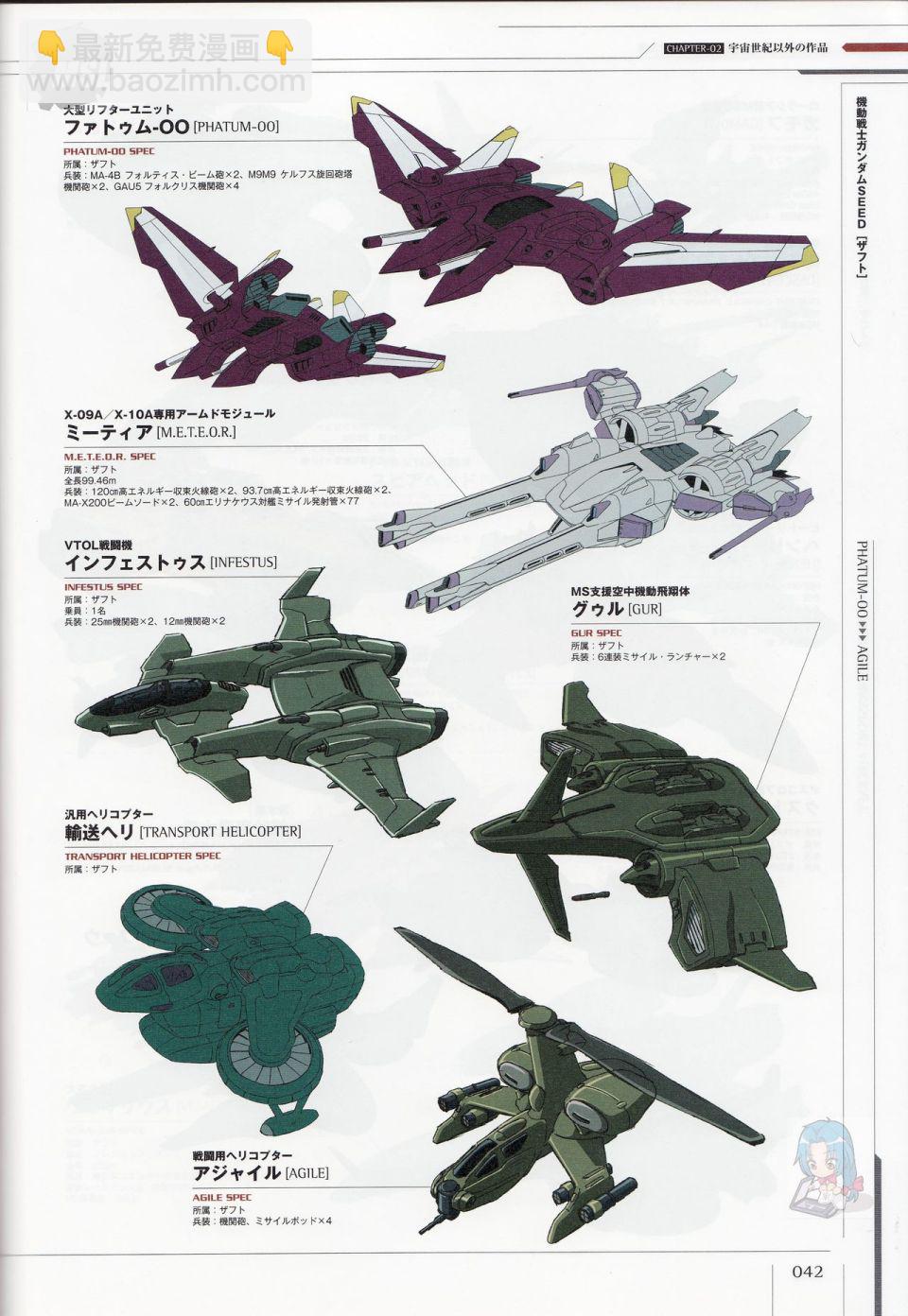 Mobile Suit Gundam - Ship amp; Aerospace Plane Encyclopedia - 第1卷(1/4) - 6