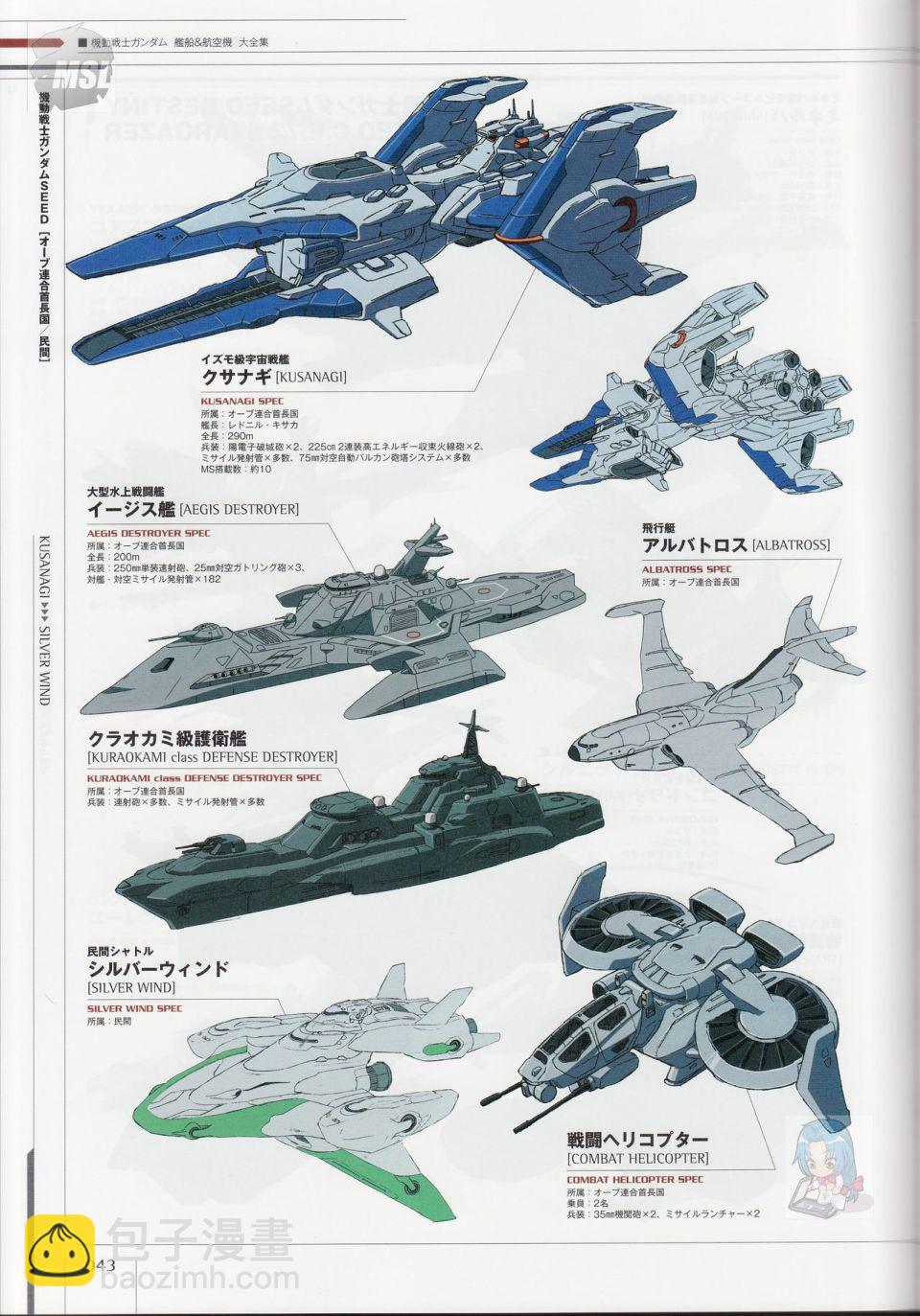 Mobile Suit Gundam - Ship amp; Aerospace Plane Encyclopedia - 第1卷(1/4) - 7