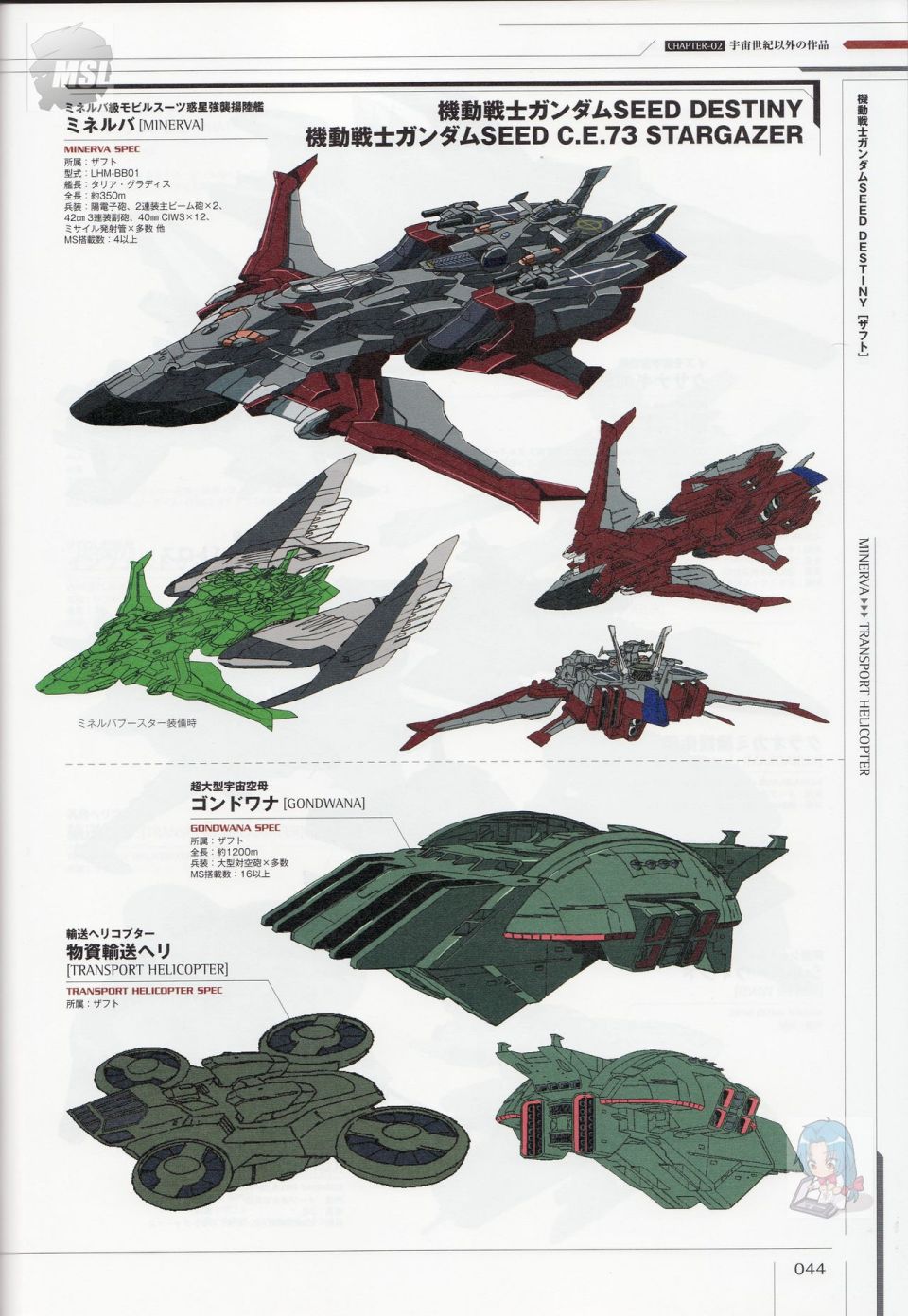 Mobile Suit Gundam - Ship amp; Aerospace Plane Encyclopedia - 第1卷(1/4) - 8